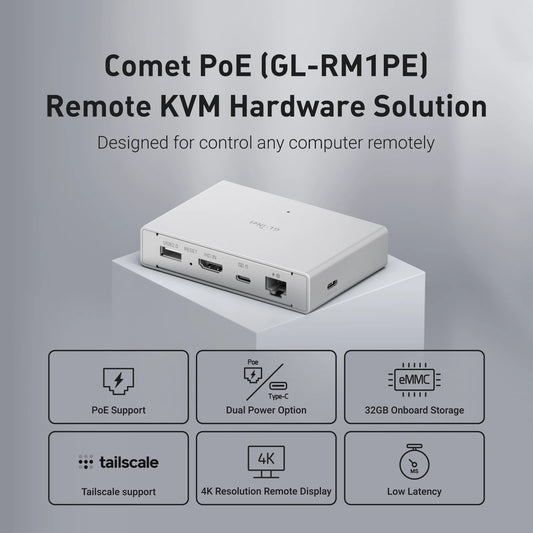 Portable PoE 4K Remote KVM with 32GB EMMC Storage