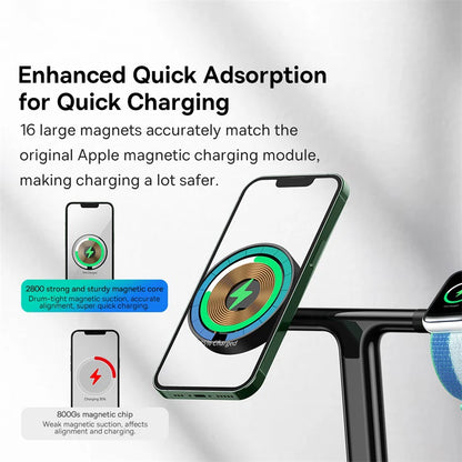 Wireless Charging Station for Phone Earbuds and Watch