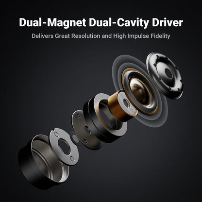 Open-Back HiFi IEM Wired Earphones Dynamic Driver