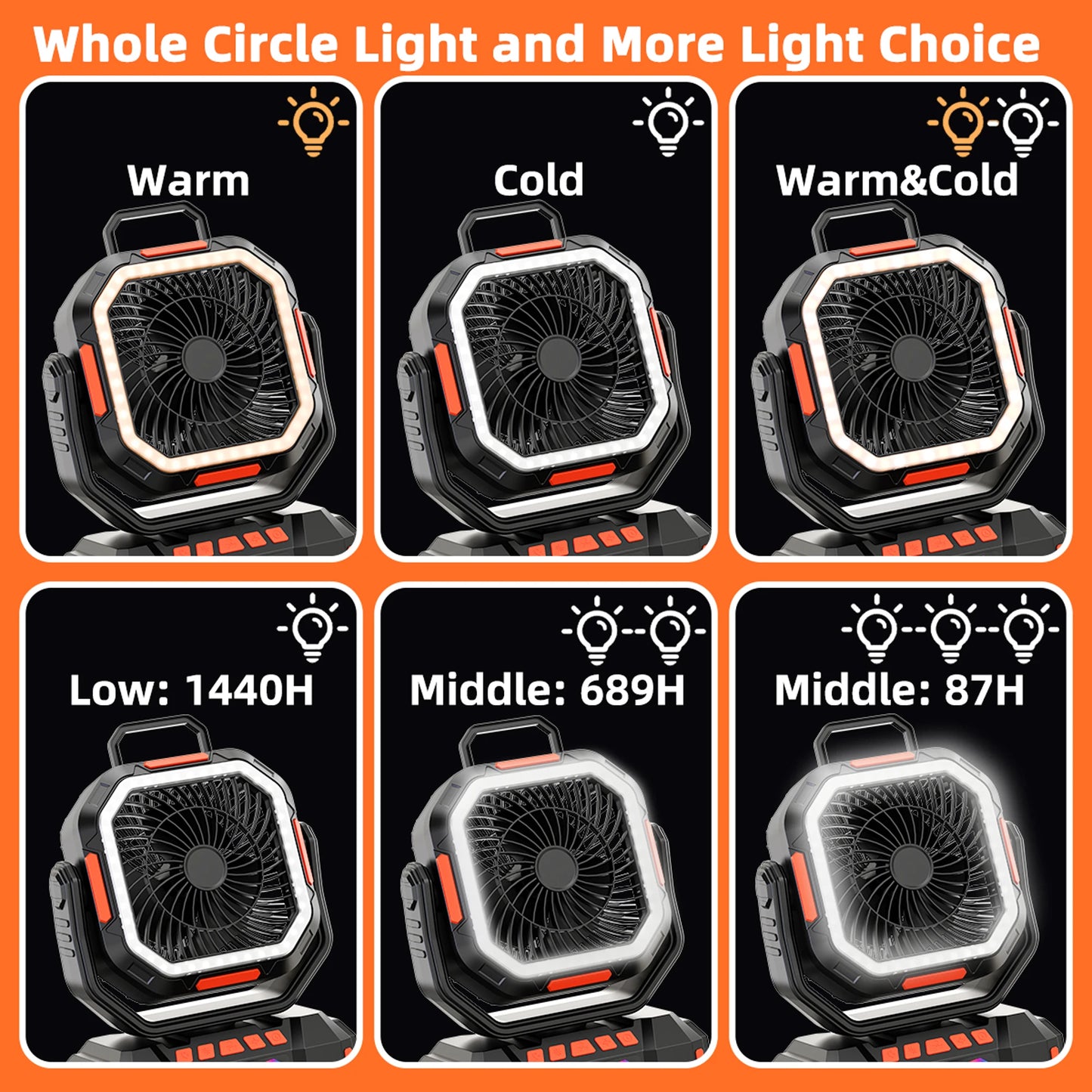 Portable Camping Fan with LED Light and 40000mAh Battery