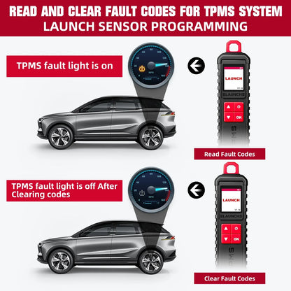 Complete i-TPMS Set for TPMS Programming 315/433MHz