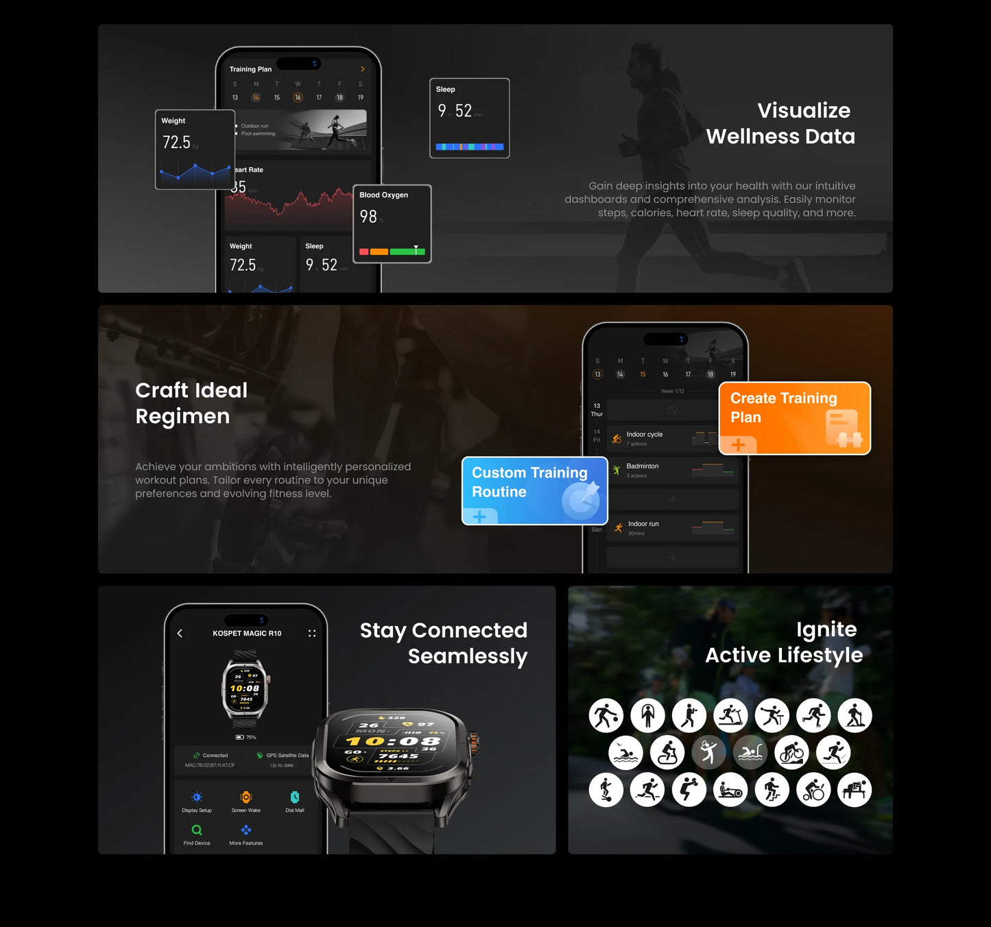 Waterproof Smartwatch with Dual Band GPS Black Strap