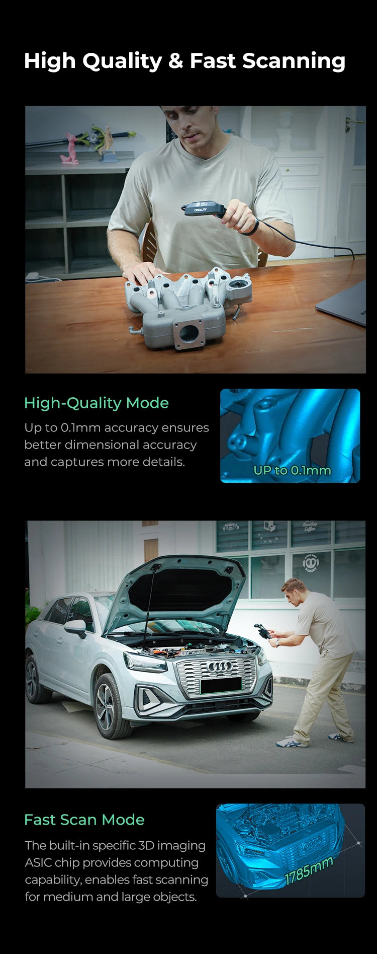 Portable 3D Scan Device with WiFi6 and Tracking