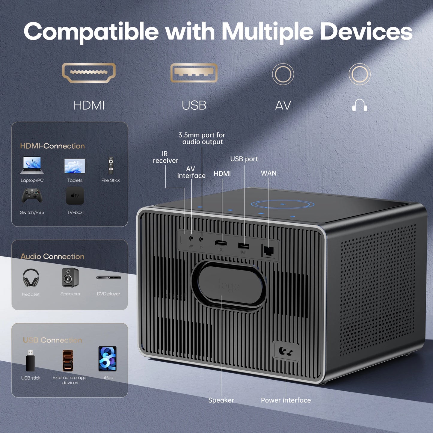 4K UHD Laser Projector 50000 Lumens WiFi6 Bluetooth