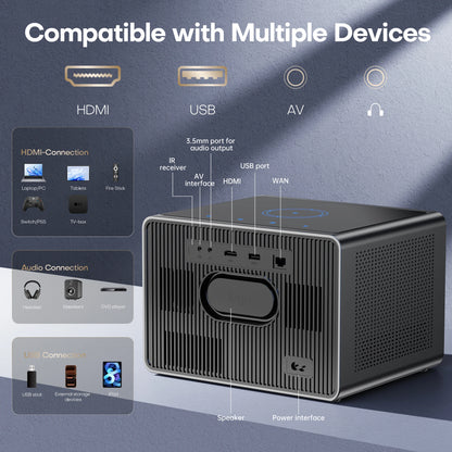 4K UHD Laser Projector 50000 Lumens WiFi6 Bluetooth