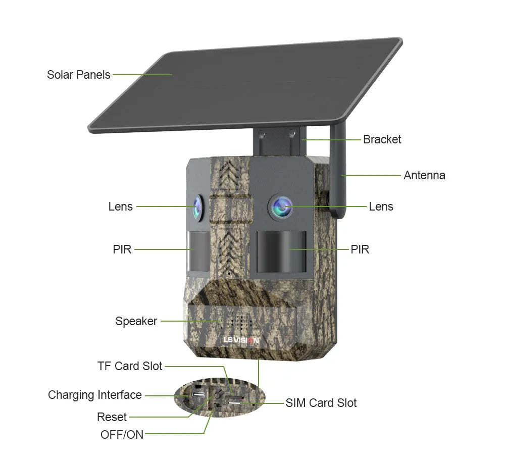 20MP 4G Solar Trail Camera with Dual Lens and PIR