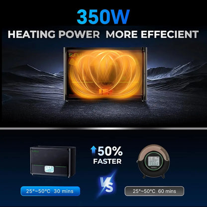 3D Printing Filament Dryer 4-Spool PTC Heater