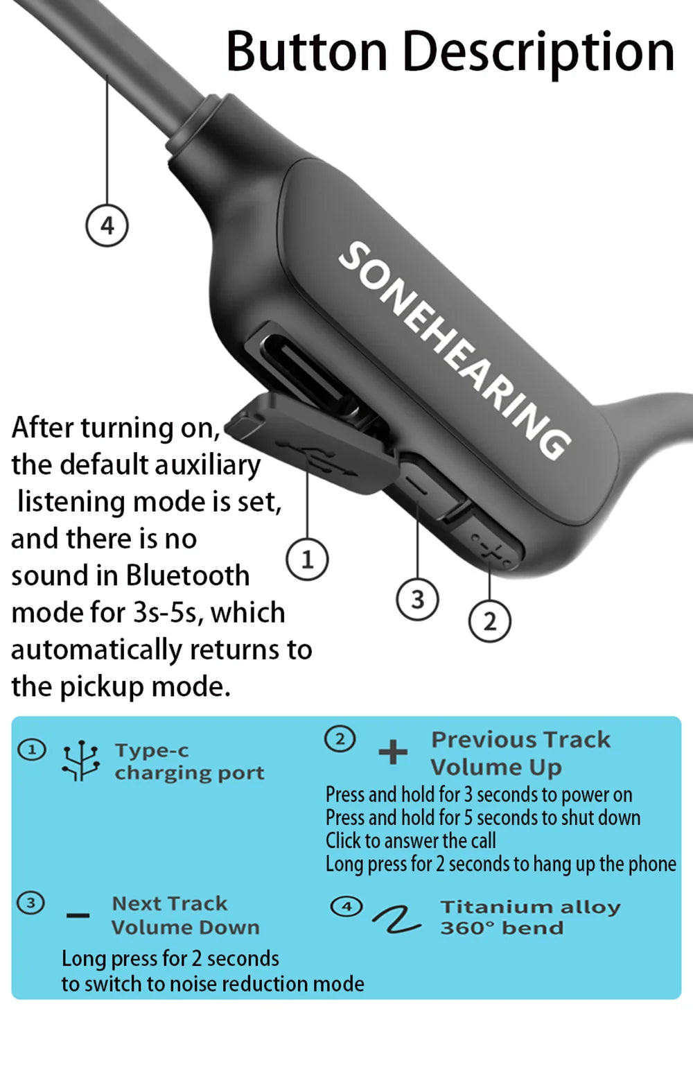 Wireless Bone Conduction Headphones for Mild Hearing Loss and Calls