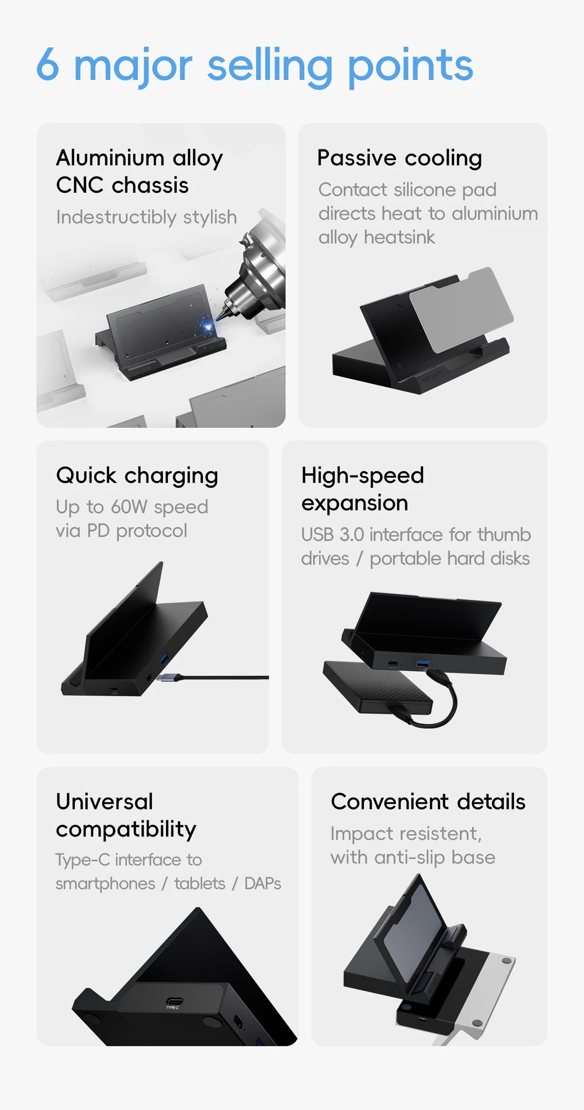 60W USB-C PD Fast Charger with USB 3.0 Hub