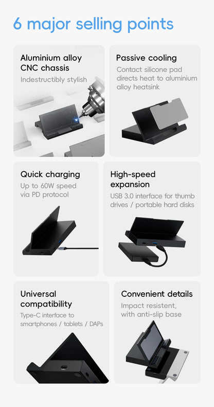60W USB-C PD Fast Charger with USB 3.0 Hub