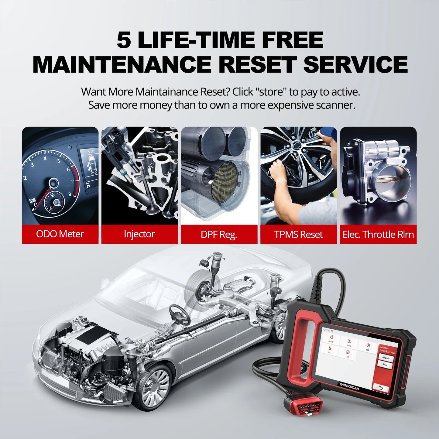 Car Engine and Transmission Code Reader Thinkscan Plus S5