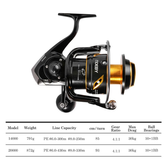 14000 Series Heavy Duty Waterproof Spinning Fishing Reel