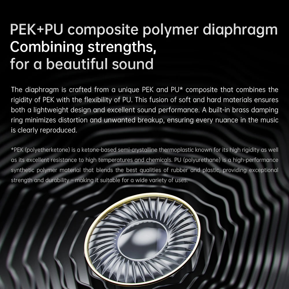 Over-Ear Headphones with Composite Diaphragm and Mic