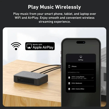 WiFi Bluetooth Audio Receiver with Multiroom Streaming
