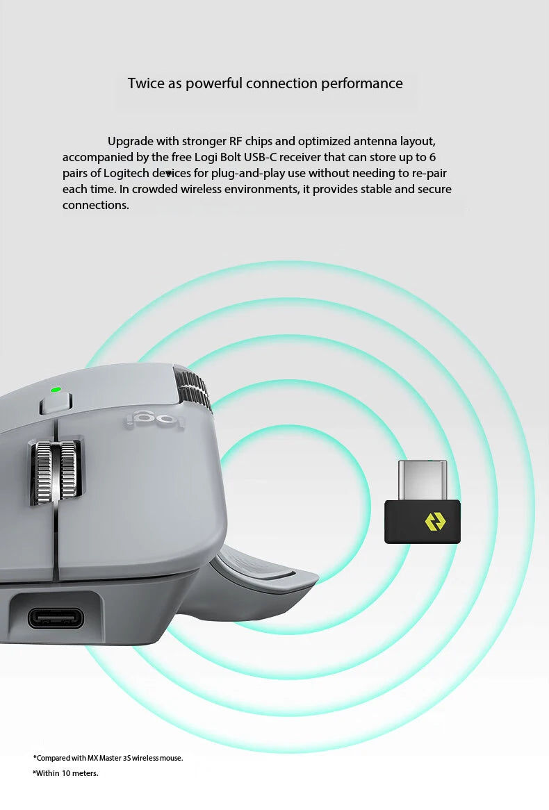 Wireless Bluetooth Office Mouse 8K DPI AI Smart Grey