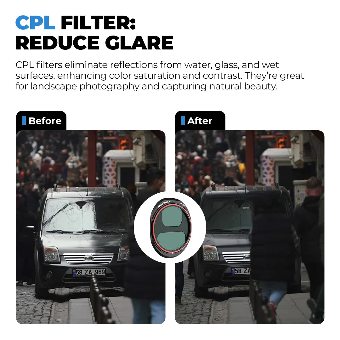 Drone Lens Filter Kit 4 Pack ND CPL Mist Filters