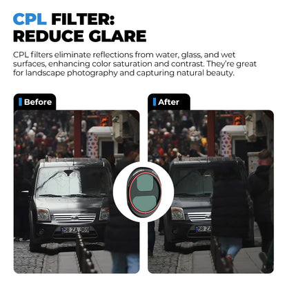 Drone Lens Filter Kit 4 Pack ND CPL Mist Filters