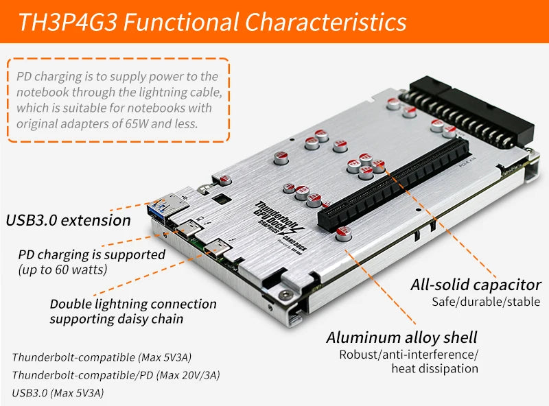 Thunderbolt GPU Dock USB 3.0 60W PD Charging