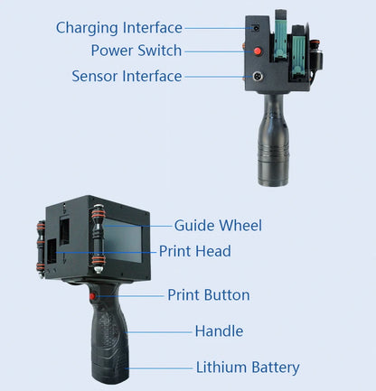 Portable Handheld Thermal Inkjet Printer with 2 Inks