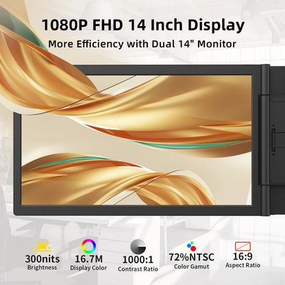 14 Inch Dual Portable Monitor 1080p IPS USB-C for Laptops