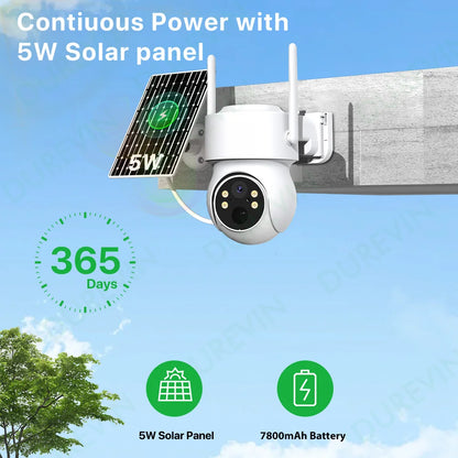 2 Camera 8CH Outdoor WiFi Surveillance Set with 2TB