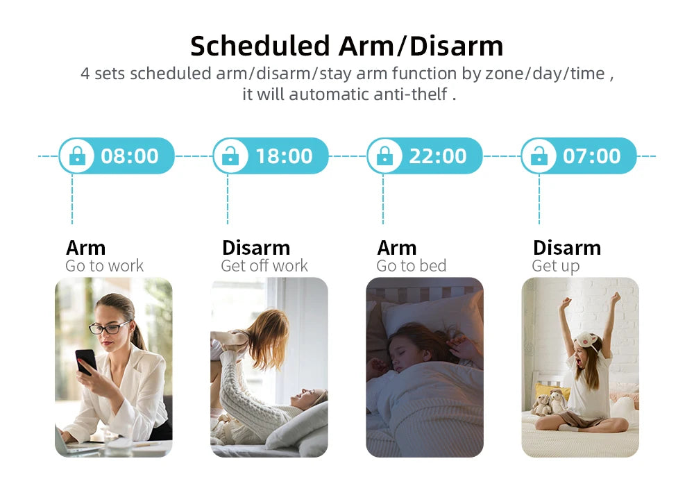4.3 Inch Smart WiFi GSM Burglar Alarm with Temperature Display