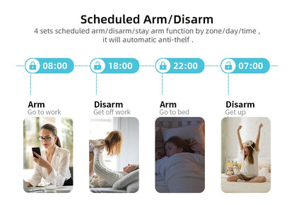 4.3 Inch Smart WiFi GSM Burglar Alarm with Temperature Display