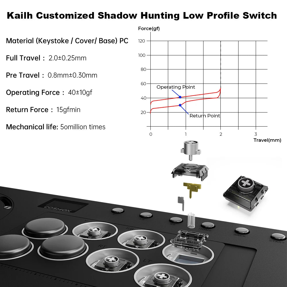 Leverless Arcade Controller Adjustable Buttons Multi Platform
