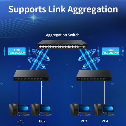 High Speed 10Gb Smart Web Managed SFP+ Switch 8 Port