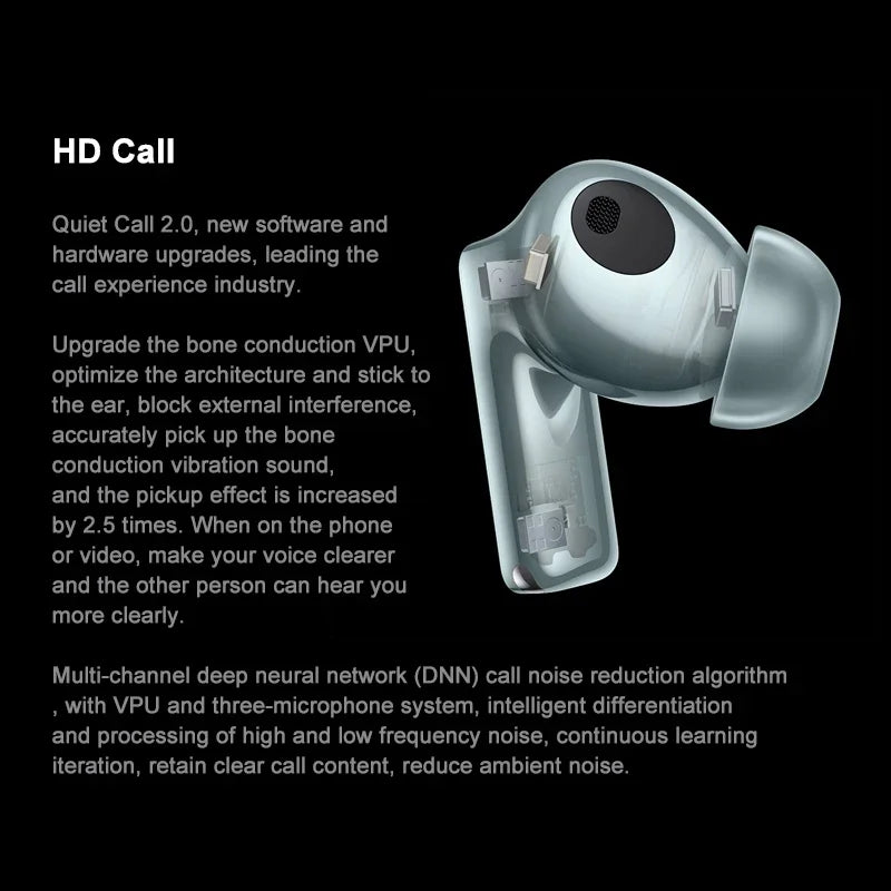 Cyan Wireless Earbuds ANC and Long Playtime