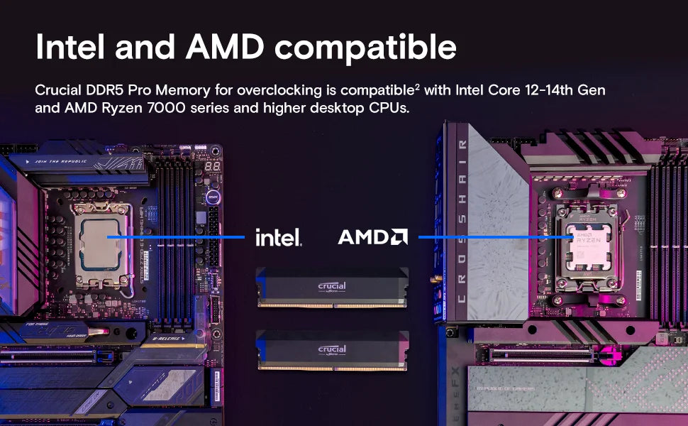 32GB DDR5 RAM Kit 6000MHz for Gaming PCs