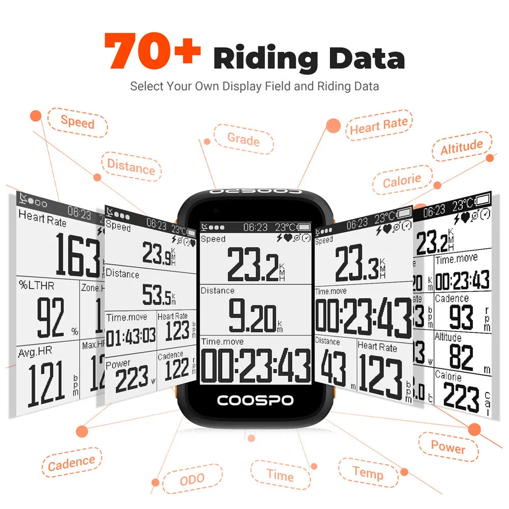 Wireless GPS Bike Computer 2.6in Bluetooth ANT Speedometer