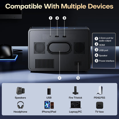 4K Smart Projector 4000 ANSI Google TV 64GB