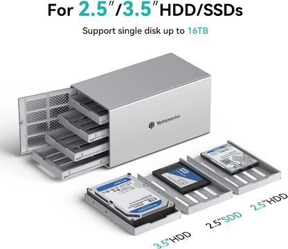 RAID Capable 4 Bay USB-C Storage Hub