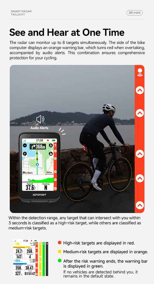 Cycling Smart Taillight with Brake Alert Safety Light