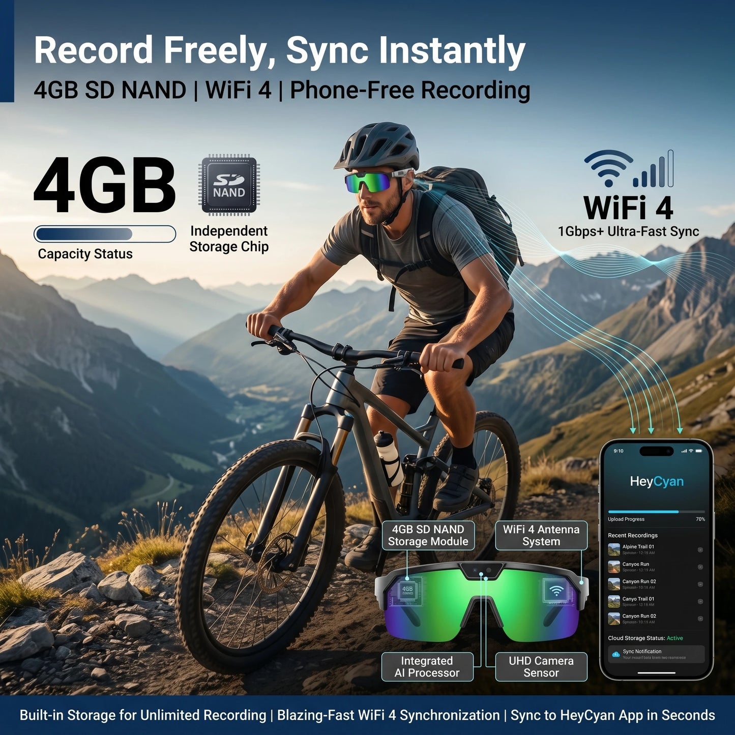 4K HD Smart Glasses with Bluetooth Stereo Speakers