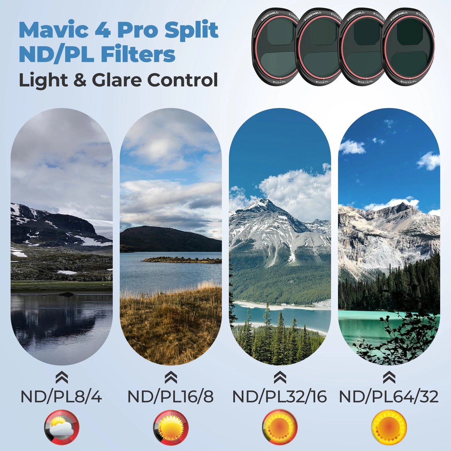 8 Piece ND Filter Kit for DJI Mavic 4 Pro