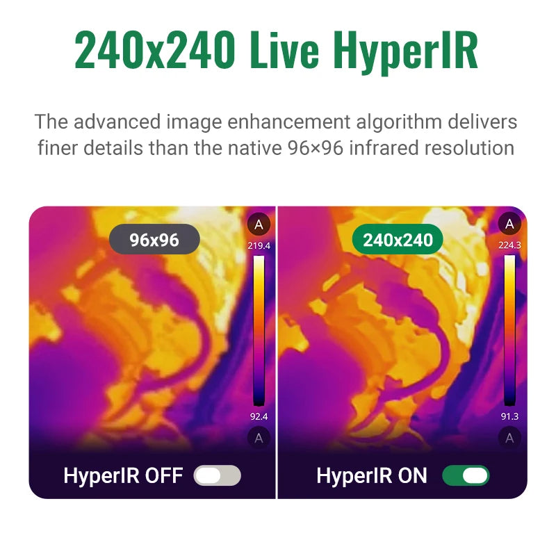 240×240 Thermal Camera 25Hz Imaging for Android iPhone