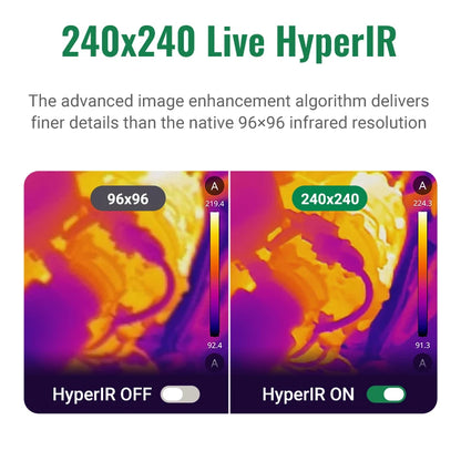 240×240 Thermal Camera 25Hz Imaging for Android iPhone