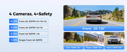M660 Dash Camera Four Channel with GPS and WiFi