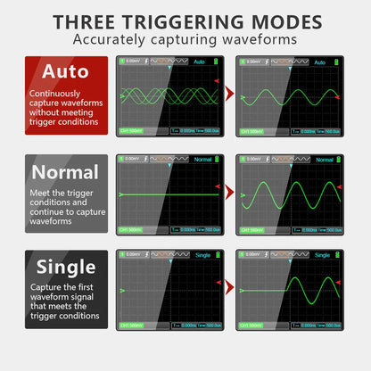 3-in-1 Electronic Tester Oscilloscope for Auto Power Repair