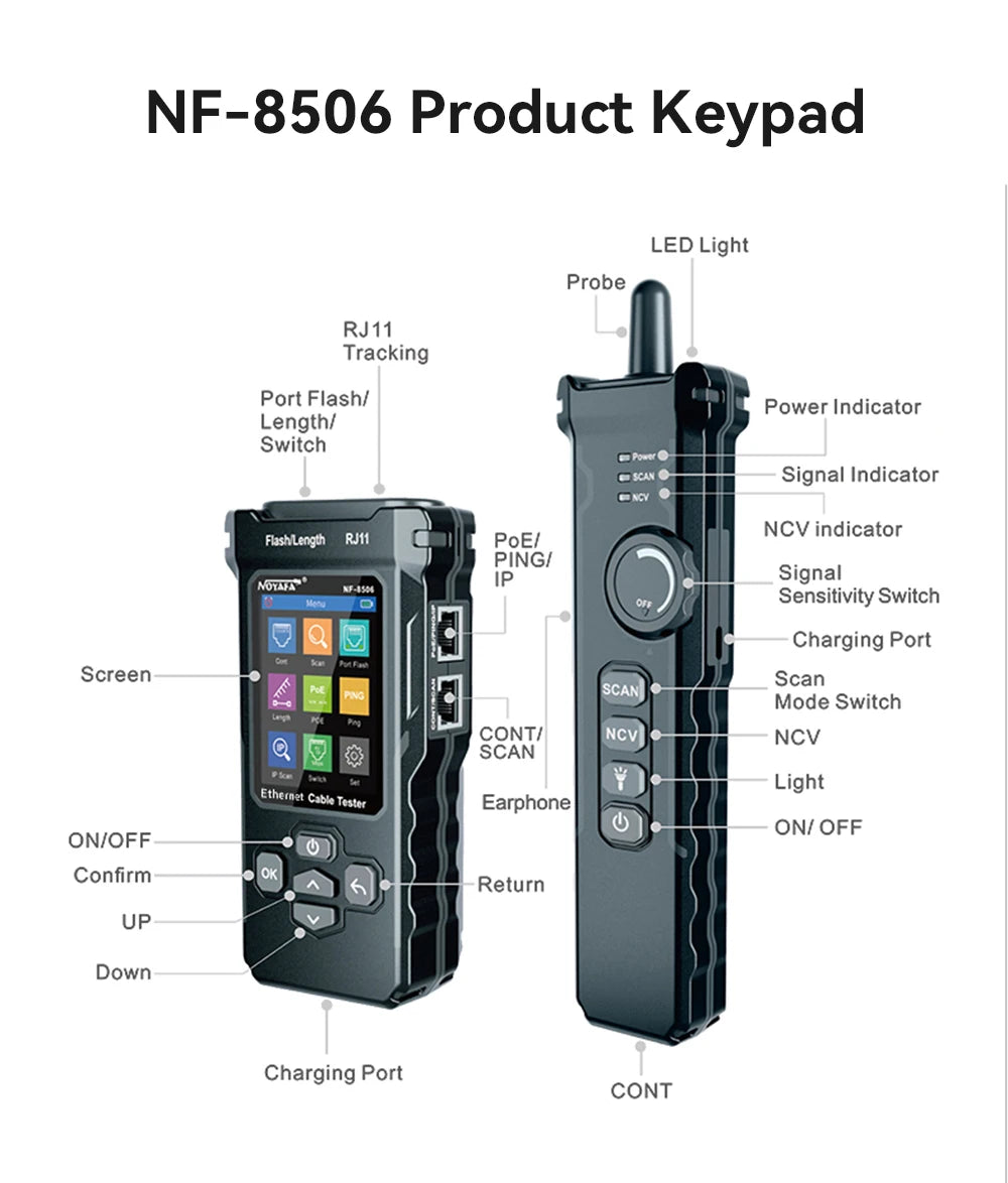 Professional Ethernet Cable Tester for Flash & POE