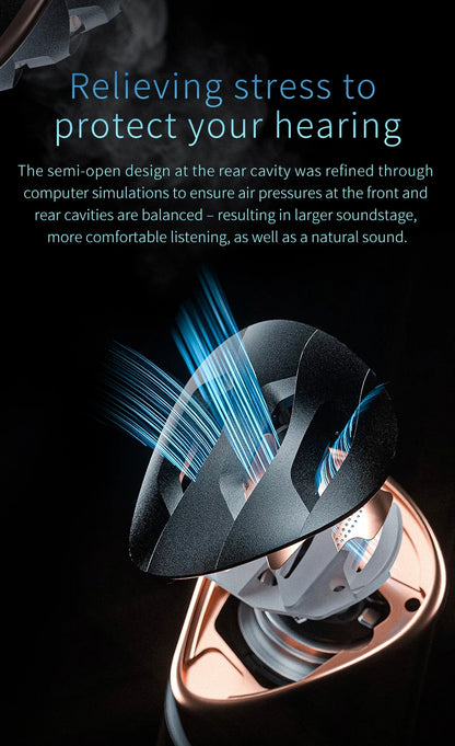 2BA+2DD HiFi In-Ear Earphones with High Fidelity Sound