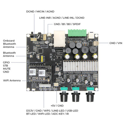 Smart Bluetooth 5.0 2.1 Subwoofer Amplifier Board 200W Output