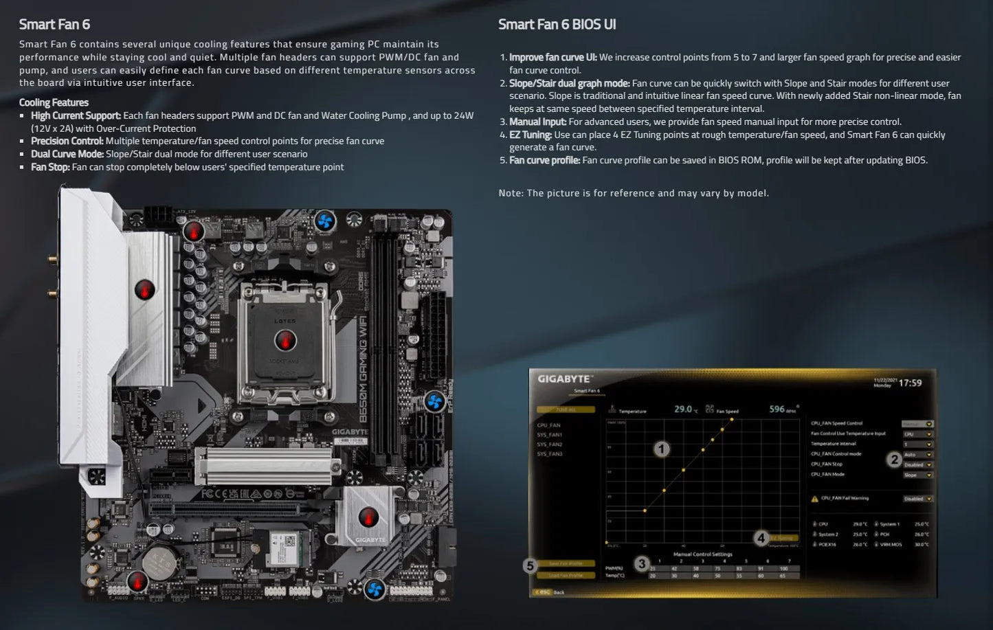B650M Gaming Motherboard with WiFi DDR5 6400 Support