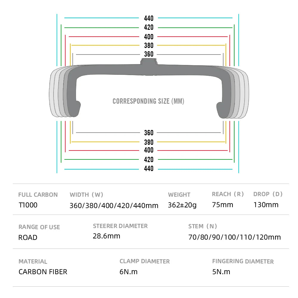 T800 Carbon Integrated Road Handlebar 440×110mm