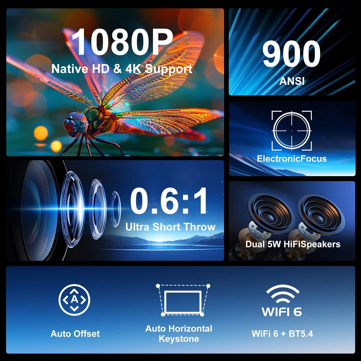 4K Ultra Short Throw Projector with 900ANSI and WiFi6