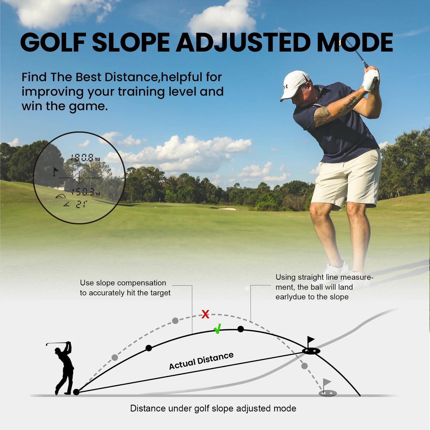 Portable Golf Laser Rangefinder 600M Distance Meter