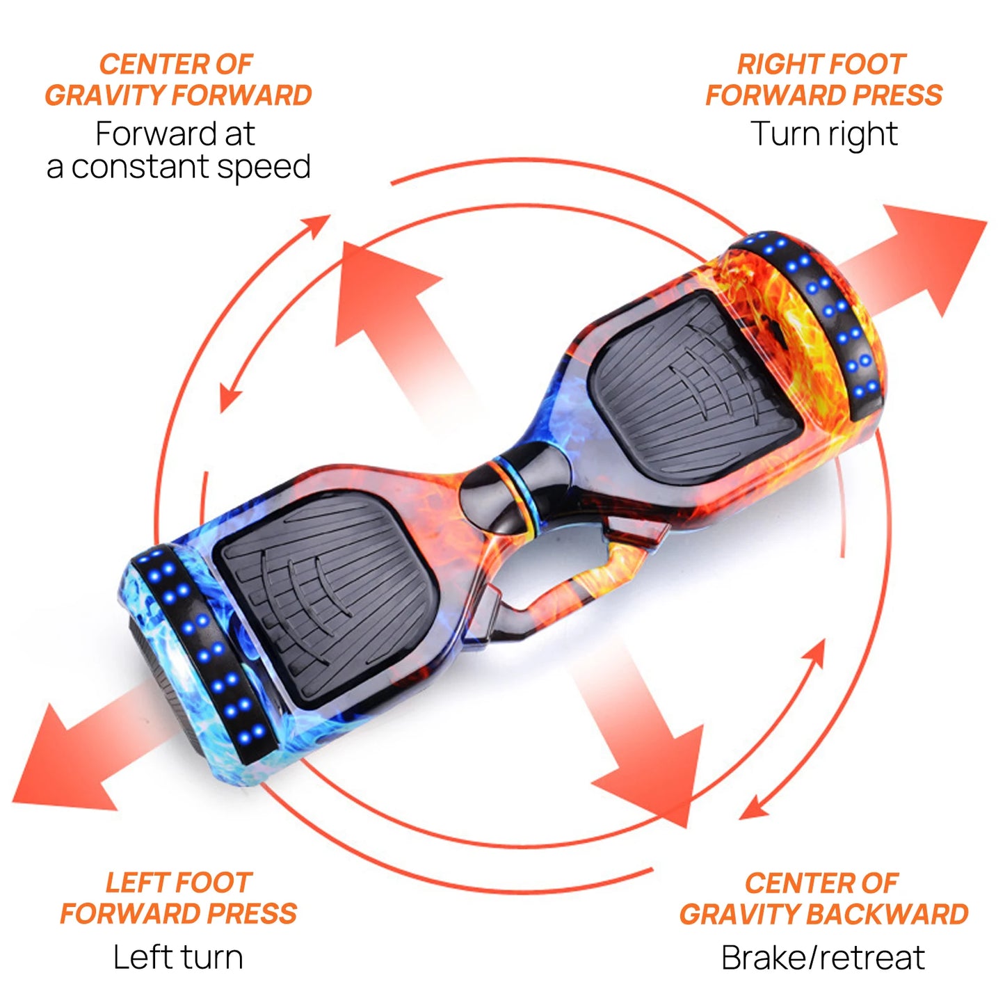 Self Balancing Hoverboard with Bluetooth Speaker LED Blue