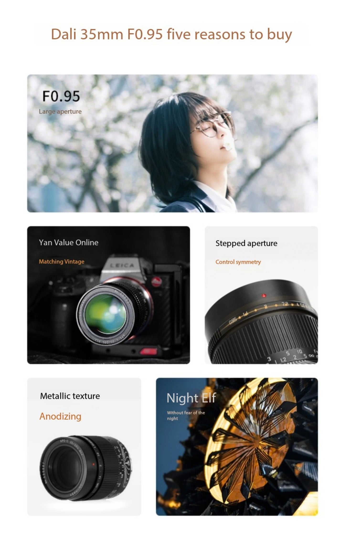 35mm F0.95 Low Light Lens Manual Canon EF-M